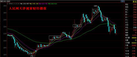 渤海商品交易所3月22日焦炭動力煤日評